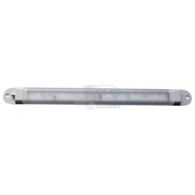 125 lumens